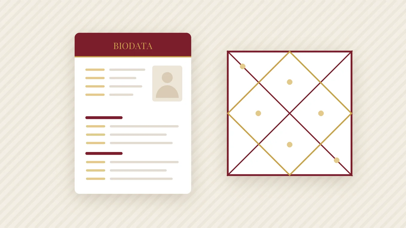 A marriage biodata beside a square North Indian kundli chart