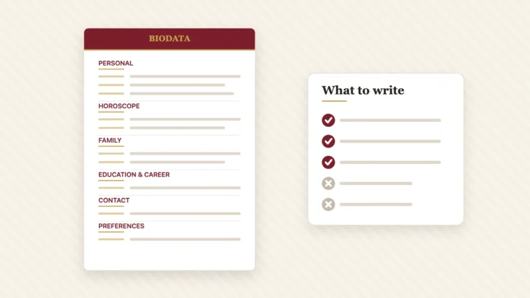 A marriage biodata showing its six sections, next to a checklist of what to write and what to leave out