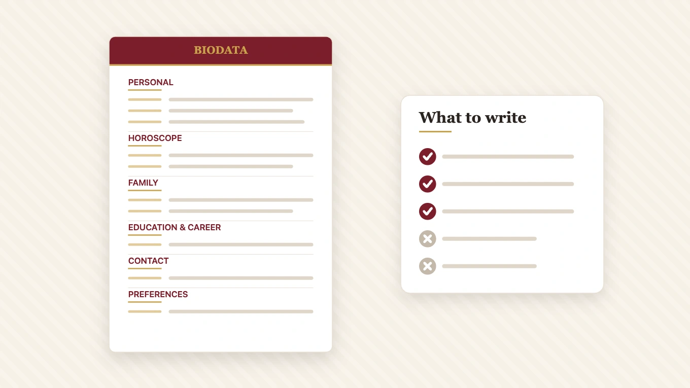 A marriage biodata showing its six sections, next to a checklist of what to write and what to leave out